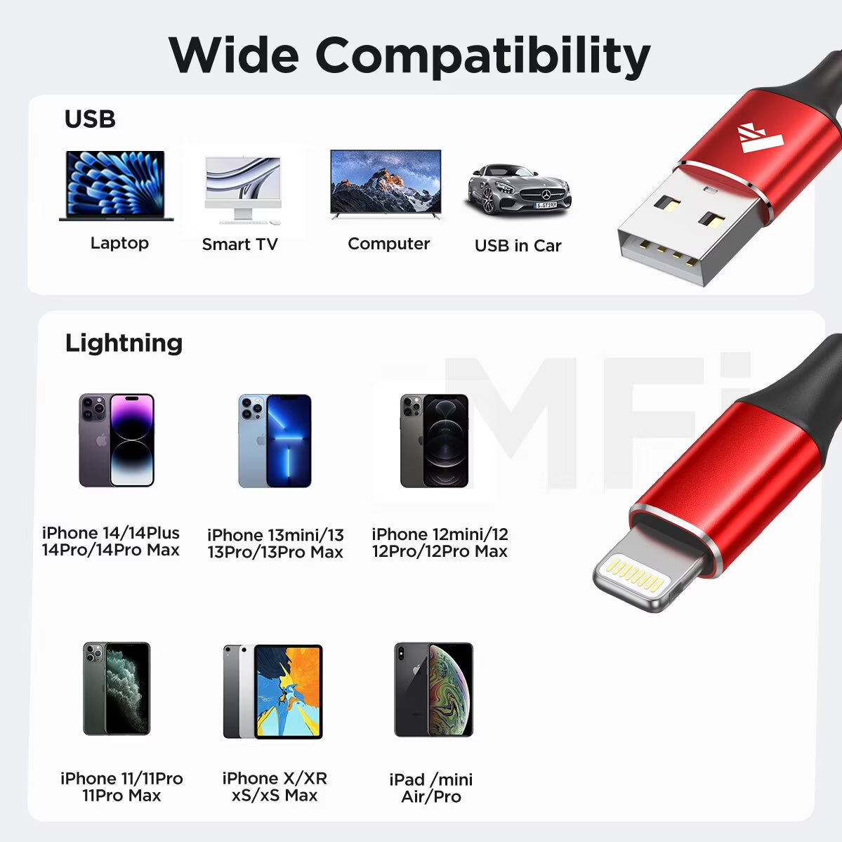 3 Pack 6FT Cables Compatible with Iphone 14/13/12/11/10, Nylon Braided Charging 3A Fast Charger Cord, Red