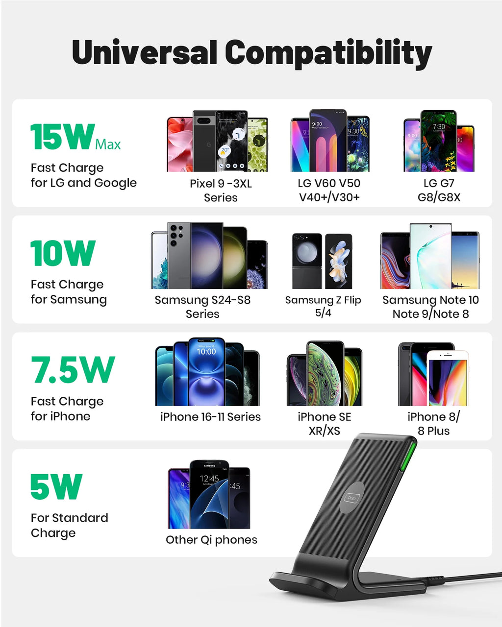 Wireless Charger, 15W Fast Charging Station with Adaptive Light for Iphone and Samsung, Black