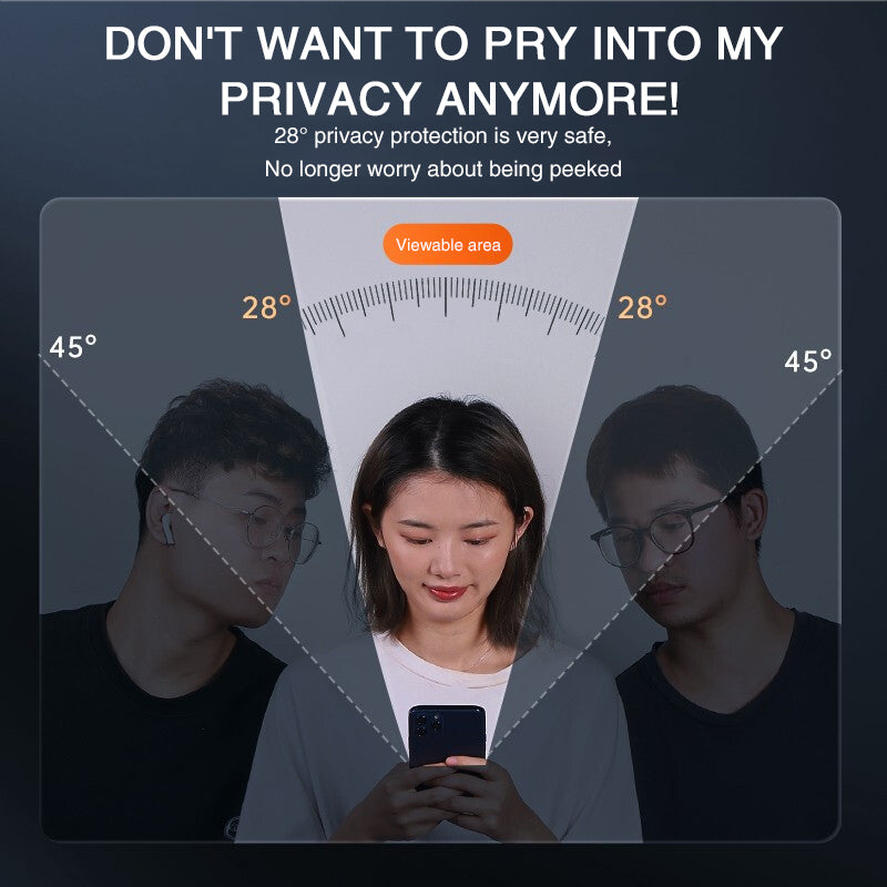 Mobile Phone Anti-Peeping Tempered Glass Full Screen